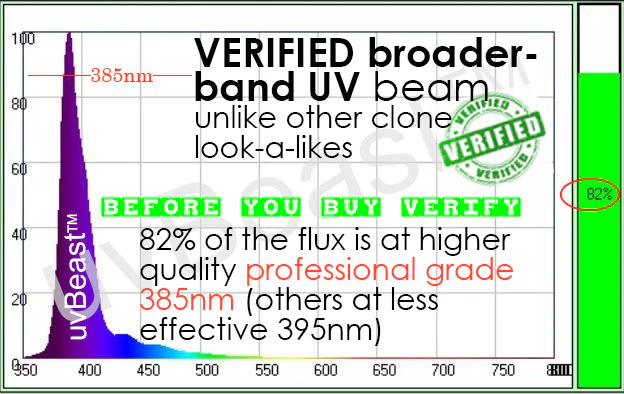 uvBeast Black Light UV Flashlight 100 LED V1 Flood Effect - Image 12