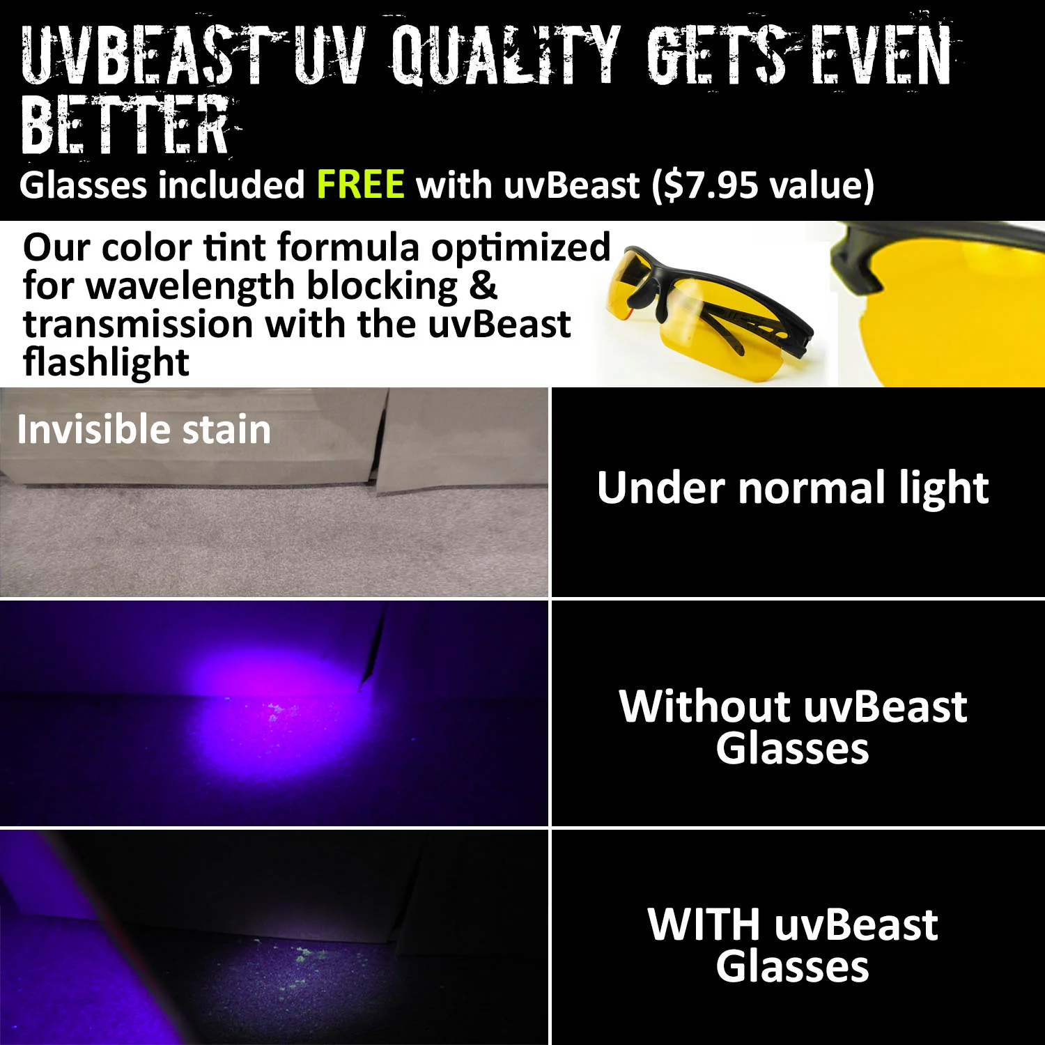uvBeast Black Light UV Flashlight 100 LED V1 Flood Effect - Image 7