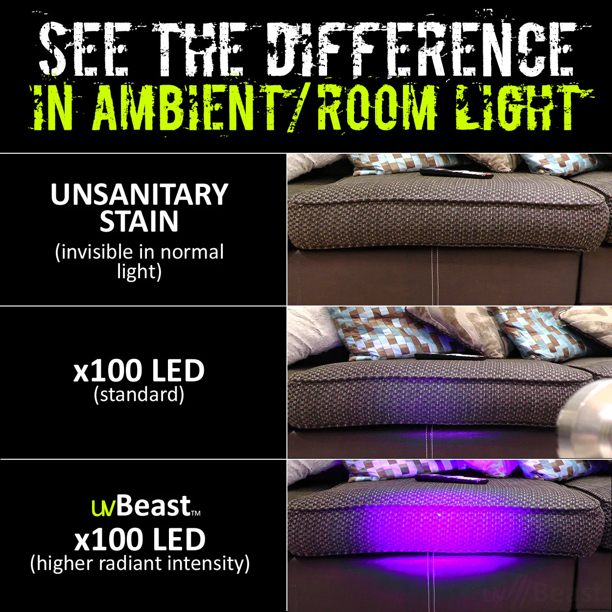uvBeast Black Light UV Flashlight 100 LED V1 Flood Effect - Image 8