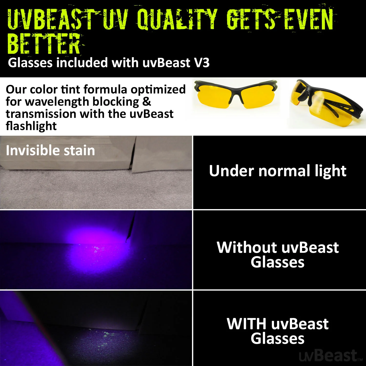 uvBeast Black Light UV Flashlight V3 385-390nm Rechargeable 18650 Battery POWER PACK EDITION - Image 8