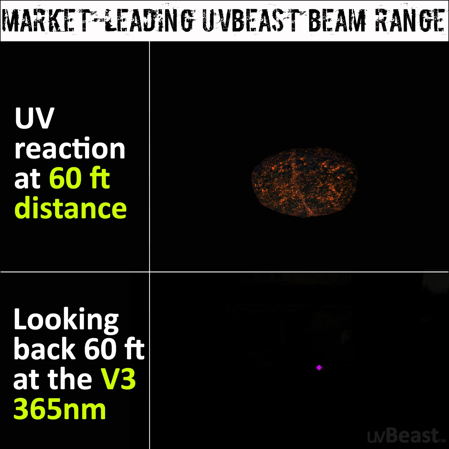 uvBeast Black Light UV Flashlight V3 365nm – FILTERED Ultraviolet - HIGH POWER and LONG RANGE Professional Grade 365nm Beam - Image 7